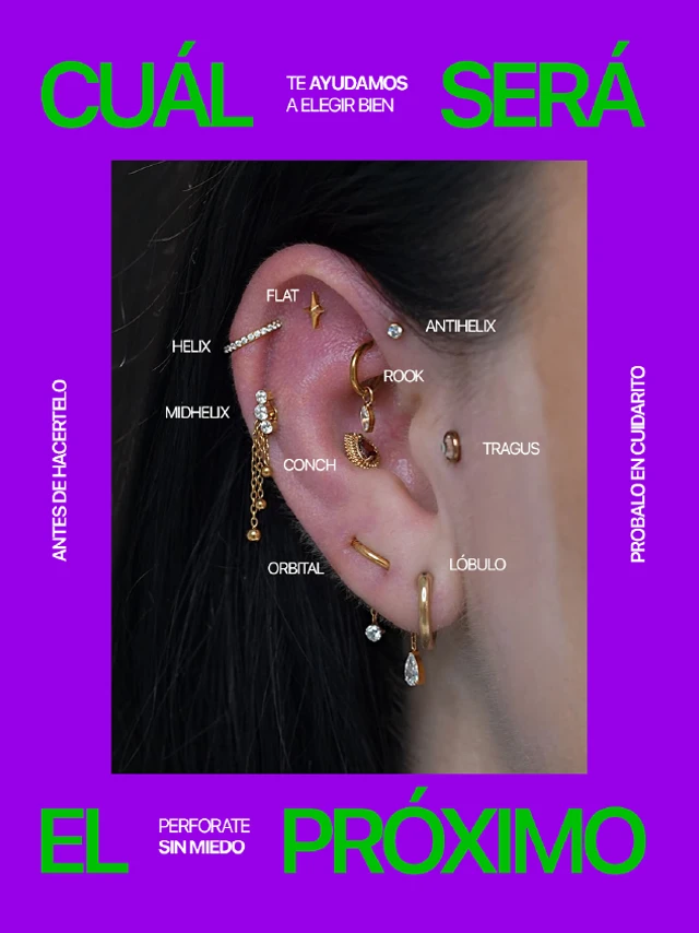 Posteo de CuidArito sobre cómo elegir el próximo piercing, con un esquema de una oreja y diferentes zonas para perforar.